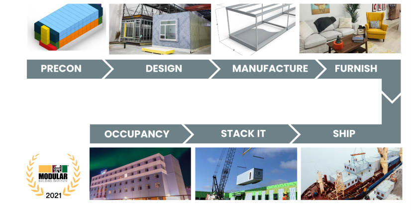 sTACK modular process and award